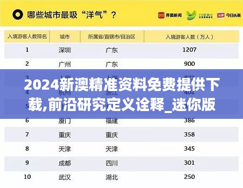法不阿贵 第3页