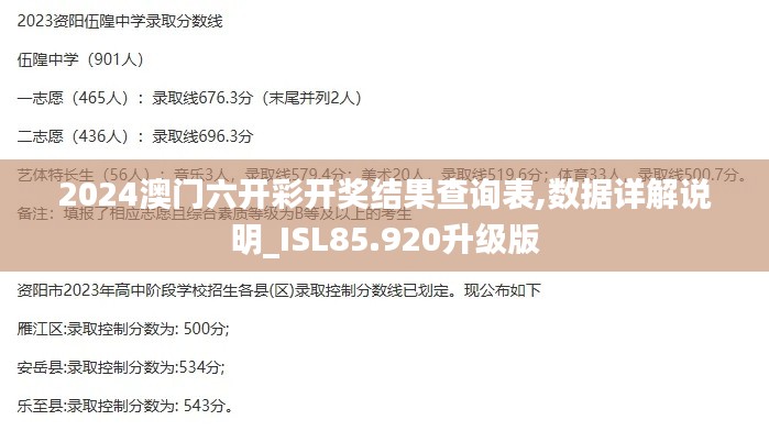 施工现场 第495页