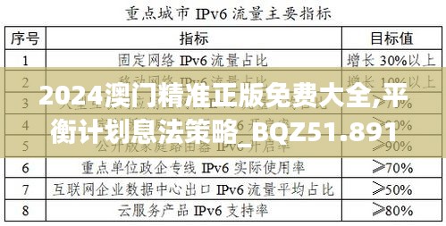 2024澳门精准正版免费大全,平衡计划息法策略_BQZ51.891美学版
