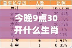 百鸟归巢 第3页