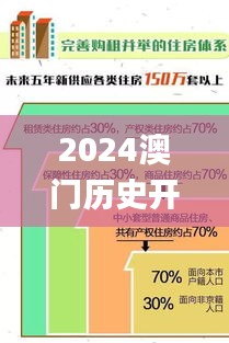 施工现场 第464页