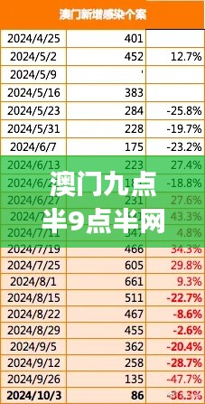鸟惊鱼骇 第3页