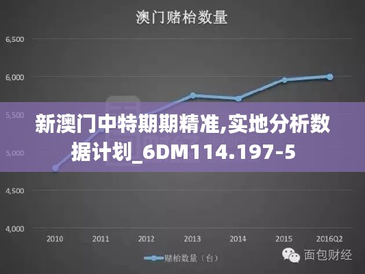 夫妻本是同林鸟 第3页