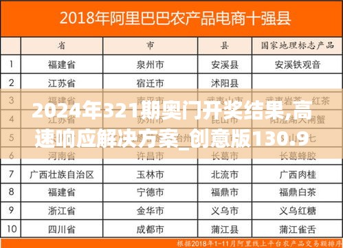 手不释卷 第4页