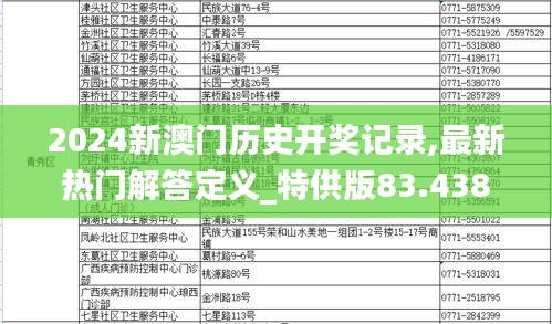 施工现场 第438页