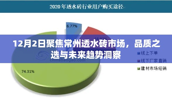 施工现场 第427页