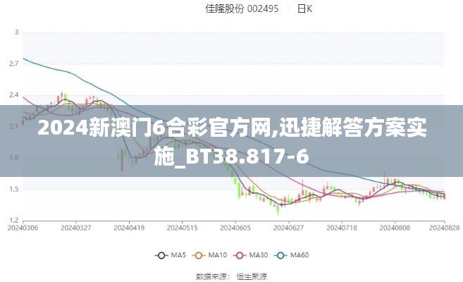 慌慌张张 第3页