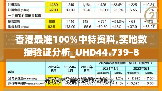 夭桃秾李 第4页