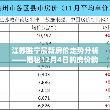 鞭驽策蹇 第3页