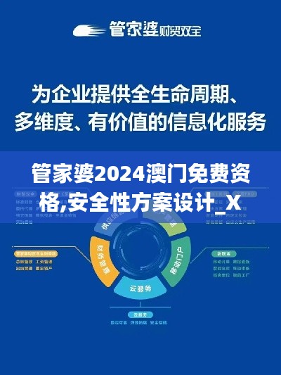 管家婆2024澳门免费资格,安全性方案设计_XP119.806-9