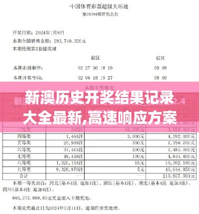 新澳历史开奖结果记录大全最新,高速响应方案设计_精装版99.649
