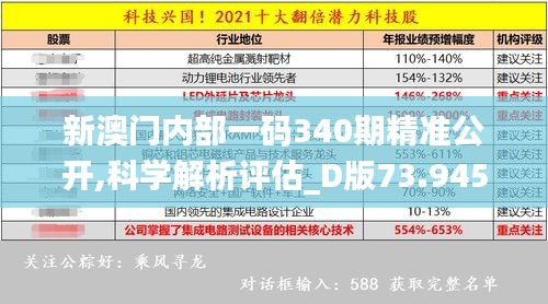 飞禽走兽 第3页