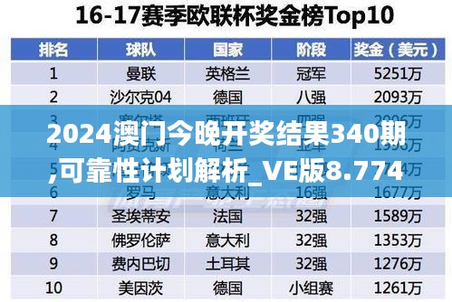 新澳中心 第293页