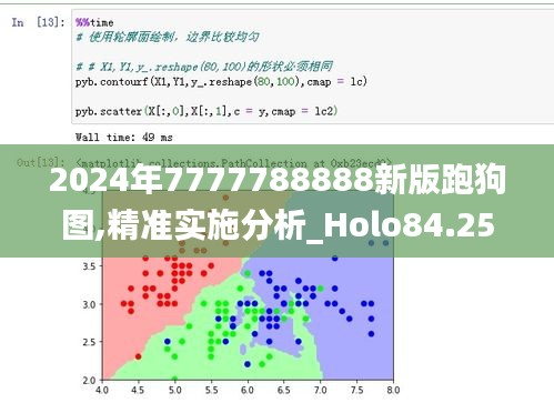 逸兴遄飞 第3页