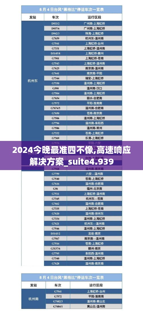 施工现场 第365页