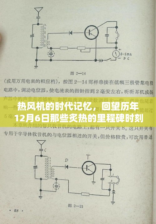 热风机的时代记忆，回望历年炙热里程碑时刻——12月6日回顾