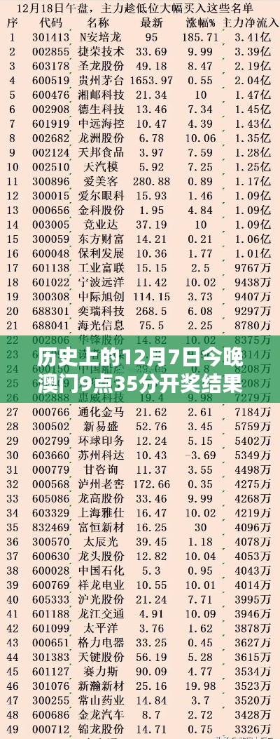 新澳中心 第273页