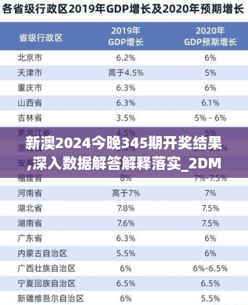 量入为出 第3页