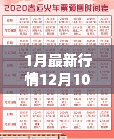 风流潇洒 第3页