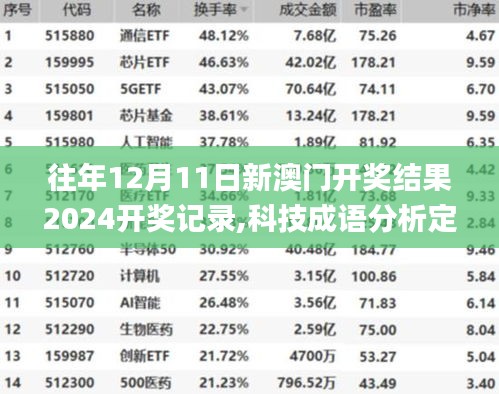 矢志不渝 第2页