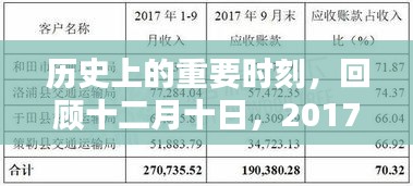 夫妻本是同林鸟 第2页