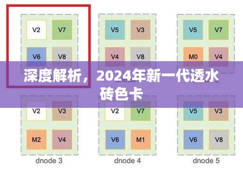 飞扬拨扈 第3页