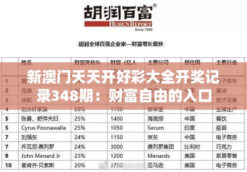 间不容发 第3页