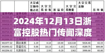 施工现场 第305页