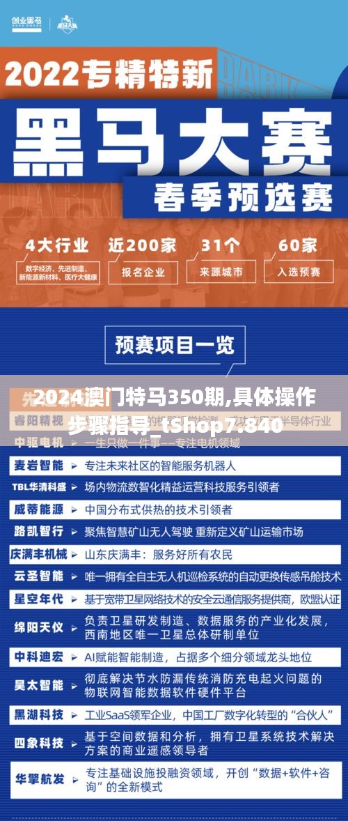 2024澳门特马350期,具体操作步骤指导_tShop7.840