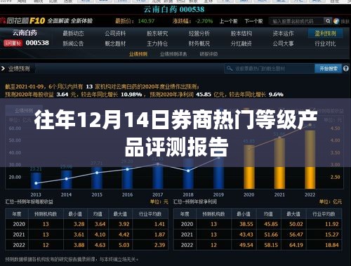 郑重其事 第3页