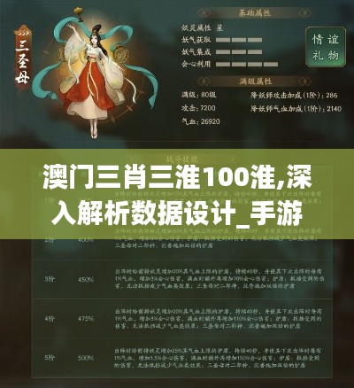 雍容雅步 第3页