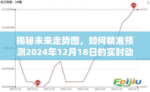 施工现场 第244页