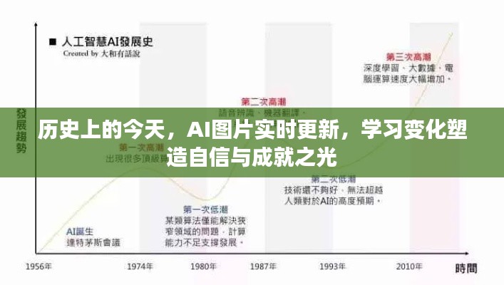 逆风飞扬 第2页