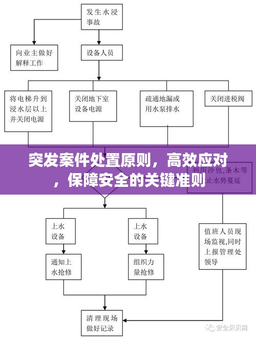 双瞳剪水 第2页
