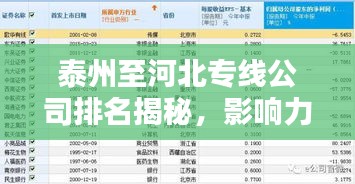下马看花 第2页