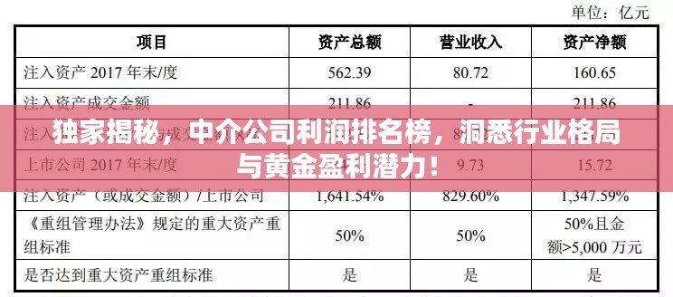 施工现场 第115页