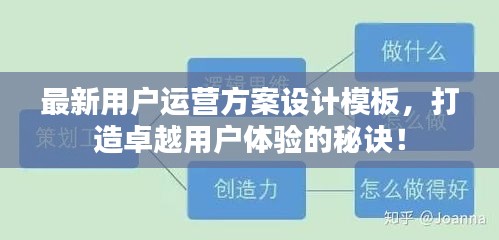施工现场 第91页