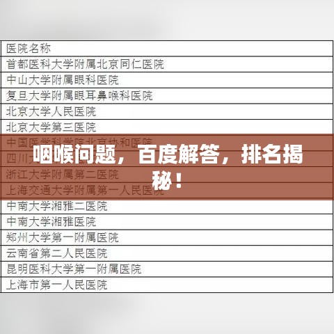 咽喉问题，百度解答，排名揭秘！