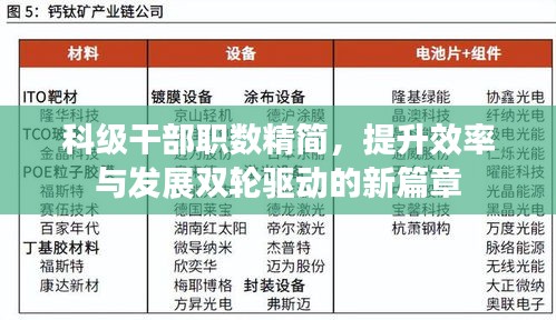 一石三鸟