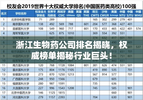 浙江生物药公司排名揭晓，权威榜单揭秘行业巨头！