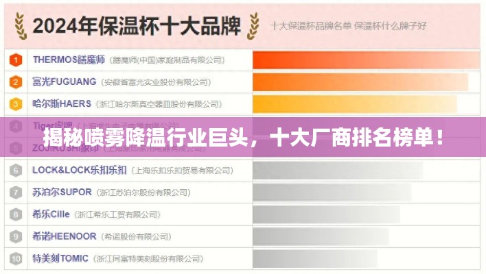 揭秘喷雾降温行业巨头，十大厂商排名榜单！