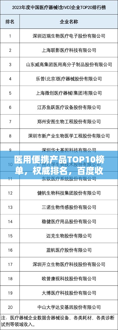 勤勤恳恳