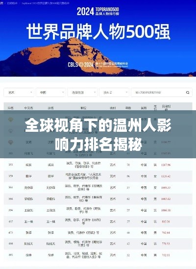 寒蝉僵鸟