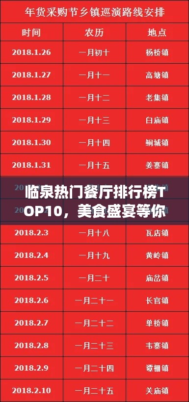 贵不召骄