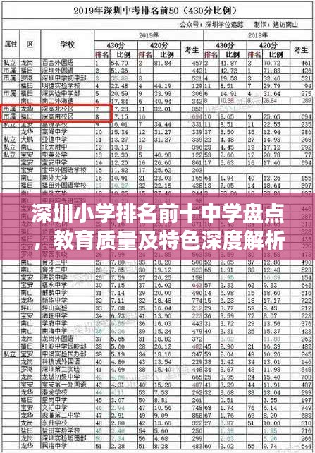 和为贵
