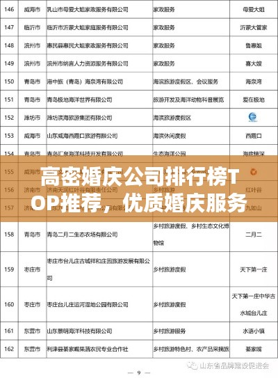 高密婚庆公司排行榜TOP推荐，优质婚庆服务一网打尽！