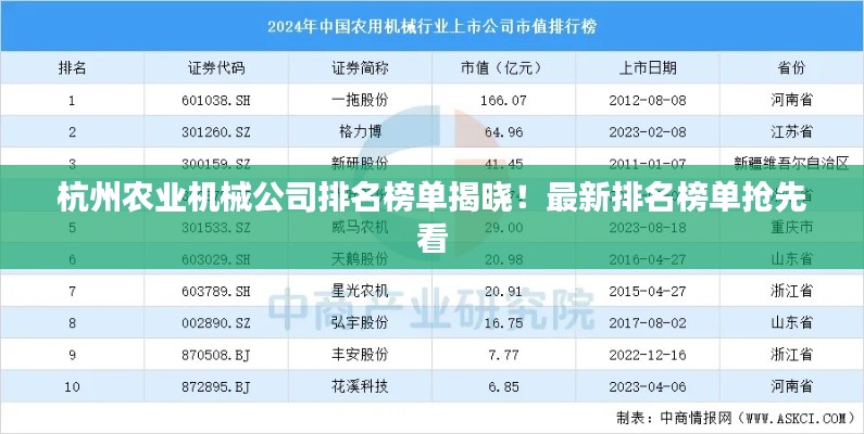 杭州农业机械公司排名榜单揭晓！最新排名榜单抢先看