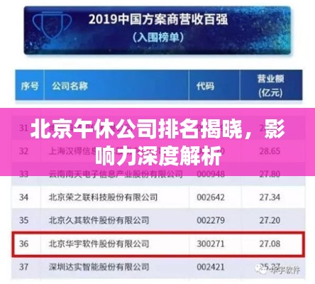 北京午休公司排名揭晓，影响力深度解析