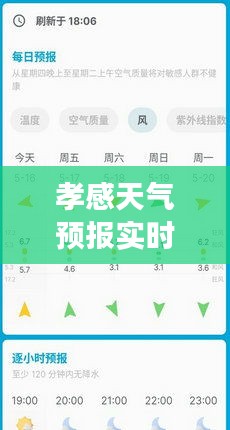 孝感天气预报实时更新，掌握天气变化，出行无忧！