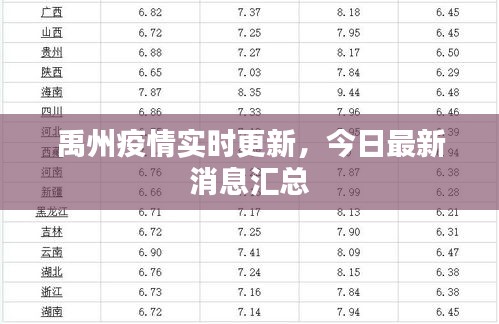 禹州疫情实时更新，今日最新消息汇总